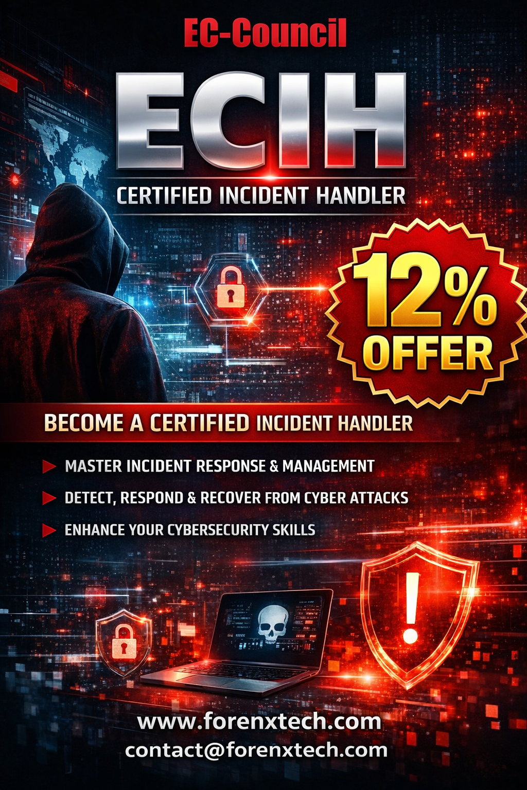 ECIH - EC-Council Certified Incident Handler